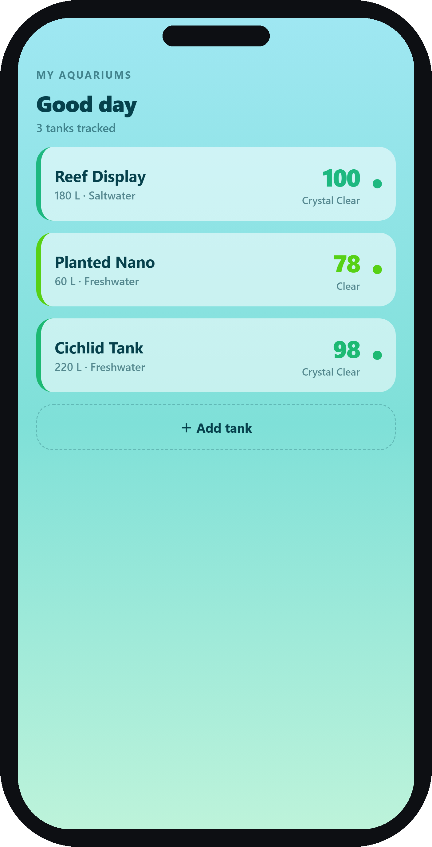 AquaKit ダッシュボード