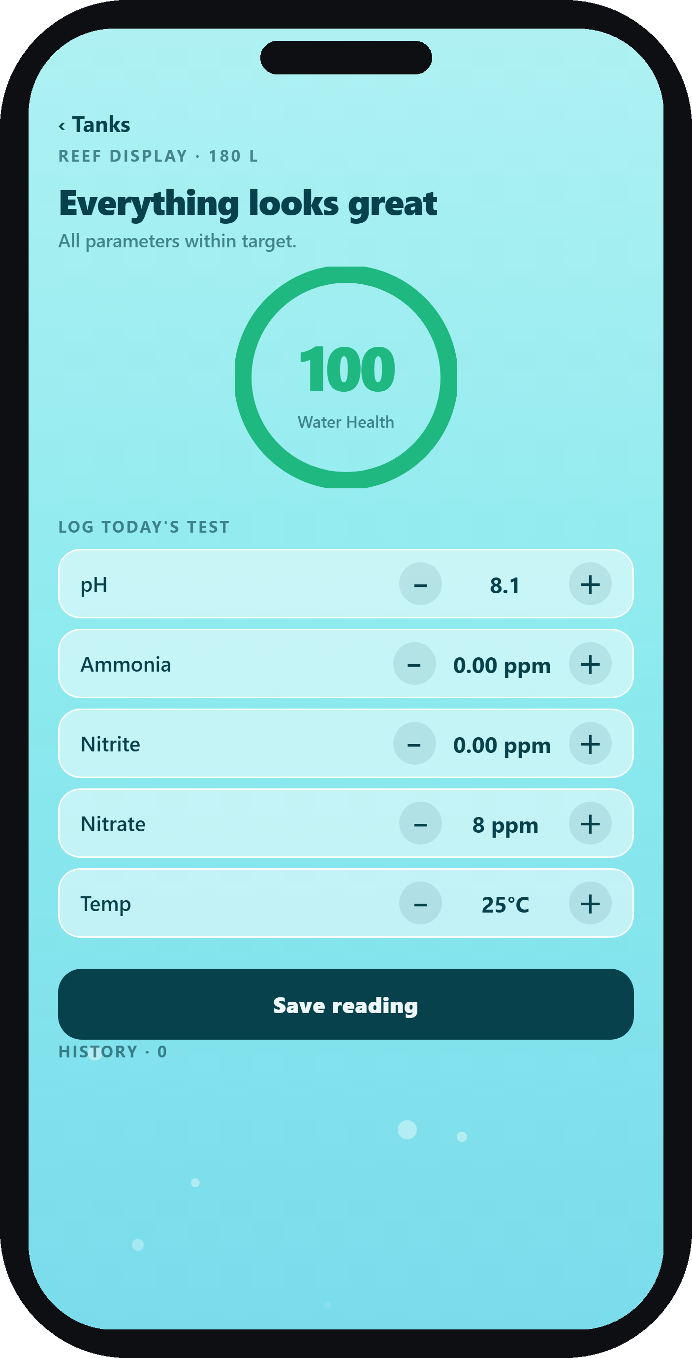 AquaKit 水質詳細
